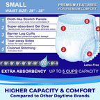 LivDry Adult Incontinence Underwear, Extra Absorbency Adult Diapers, Leak Protection, Small, 80-Pack