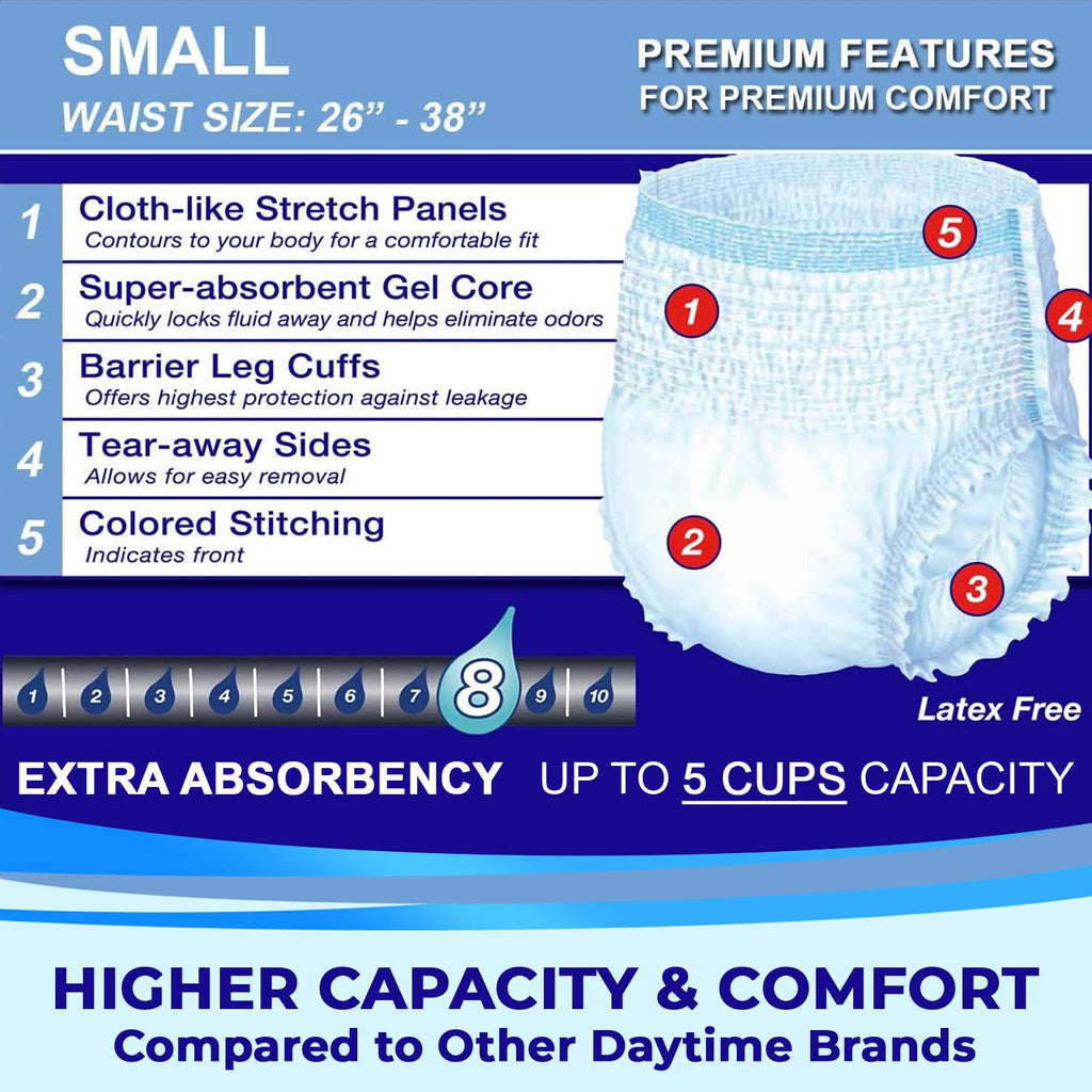 LivDry Adult Incontinence Underwear, Extra Absorbency Adult Diapers, Leak Protection, Small, 20-Pack