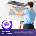 BNX TruFilter 20x22x1 Air Filter MERV 8 (4-Pack) - MADE IN USA – Dust & Pet Defense Electrostatic Pleated Air Conditioner HVAC AC Furnace Filters for Dust, Pet, Mold, Pollen MPR 600 – 700 & FPR 5