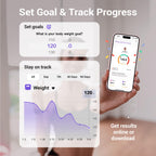 Ovutek Smart Scale for Body Weight, Digital Bathroom Scale BMI Weighing Body Fat Scale, Accurate Body Composition Scale Monitor for People's Health with Smartphone App, Compact Size, 400lb (Pink)