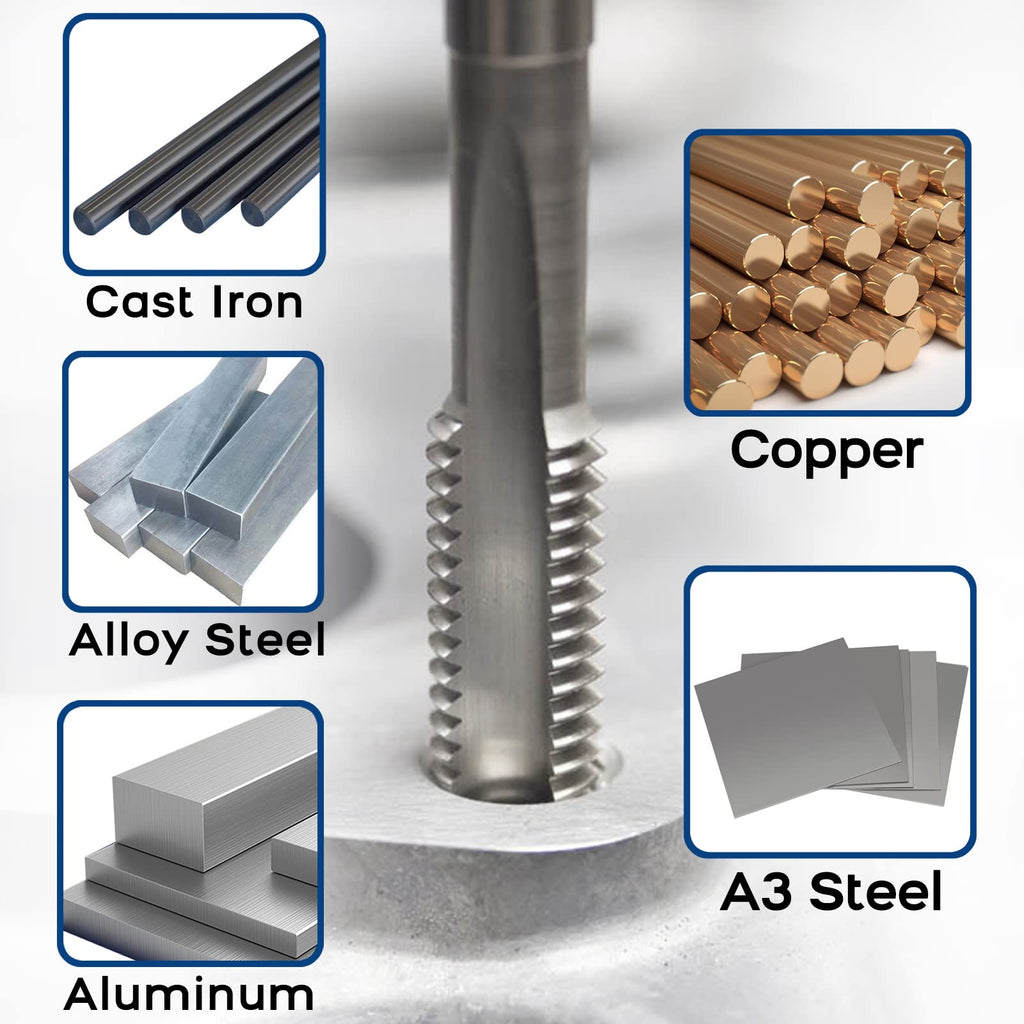 Burkit M12 X 1 Tap and Die Set, M12 x 1.0 Machine Thread Tap and Round Die Right Hand