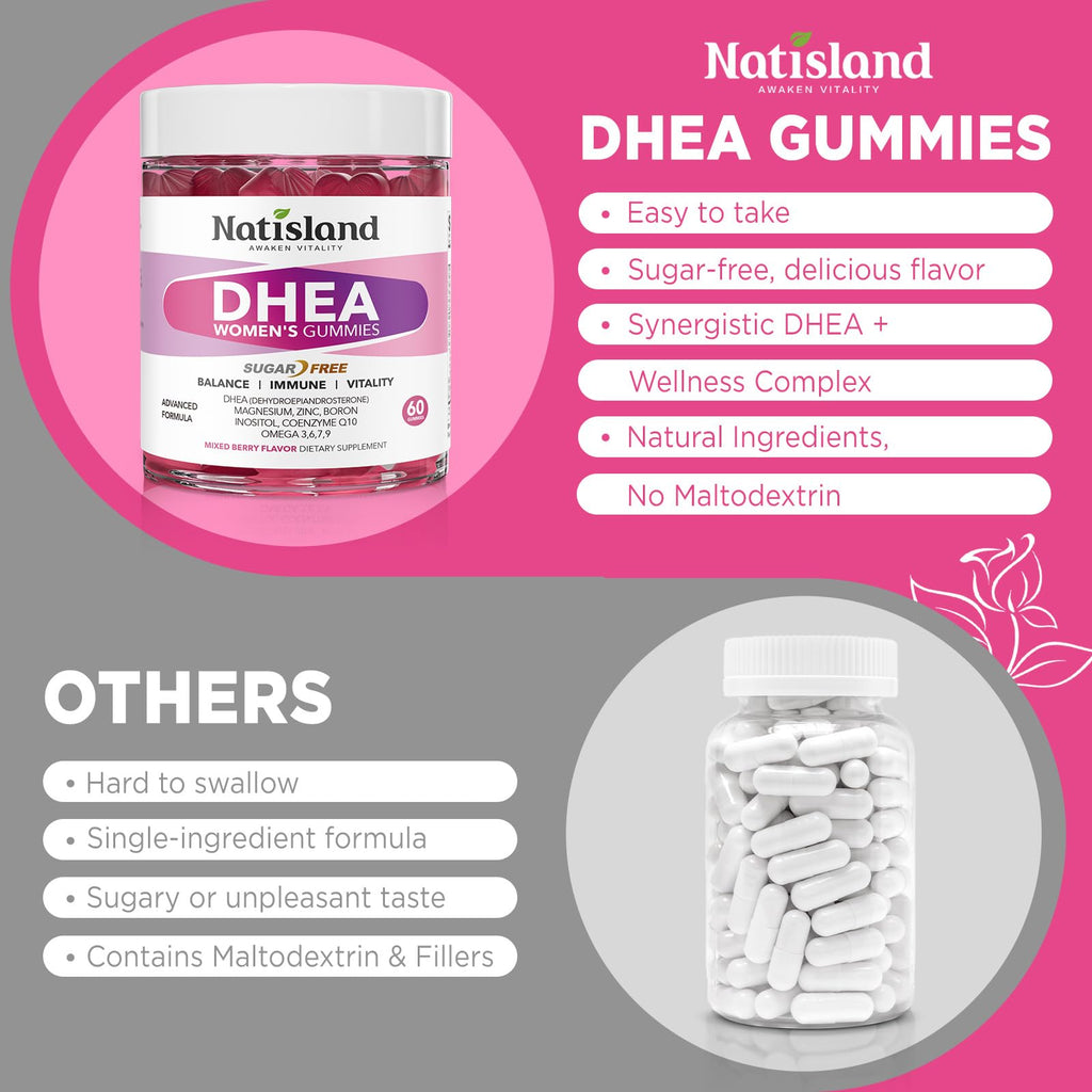 DHEA Supplement for Women, DHEA 50mg with Omega-3, Magnesium & Antioxidant Blend, Supports Hormone Balance, Healthy Aging, Immunity & Energy, DHEA 25 mg per Gummy, Non-GMO, Sugar Free, 60ct
