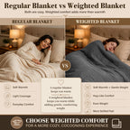 L'AGRATY Weighted Blanket for Adults 15lbs, 48"x72", Dark Grey Twin Full Size Heavy Throw Blanket, Cooling, Breathable, Microfiber with Glass Beads, Big, Washable, All-Season