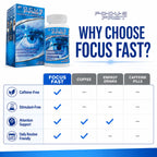 Focus Fast Brain Supplement - Improve Working Memory, Enhance Focus, Boost Cognition in as Little as 1 Hour, Caffeine/Stimulant Free Nootropic