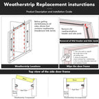 BBTO Weather Stripping Door Seal Exterior Weather Strip for Window V-Shaped Foam Kerf Garage Door Gap Blocker Soundproof Home Improvement Easy to Install(60 Feet,Brown)