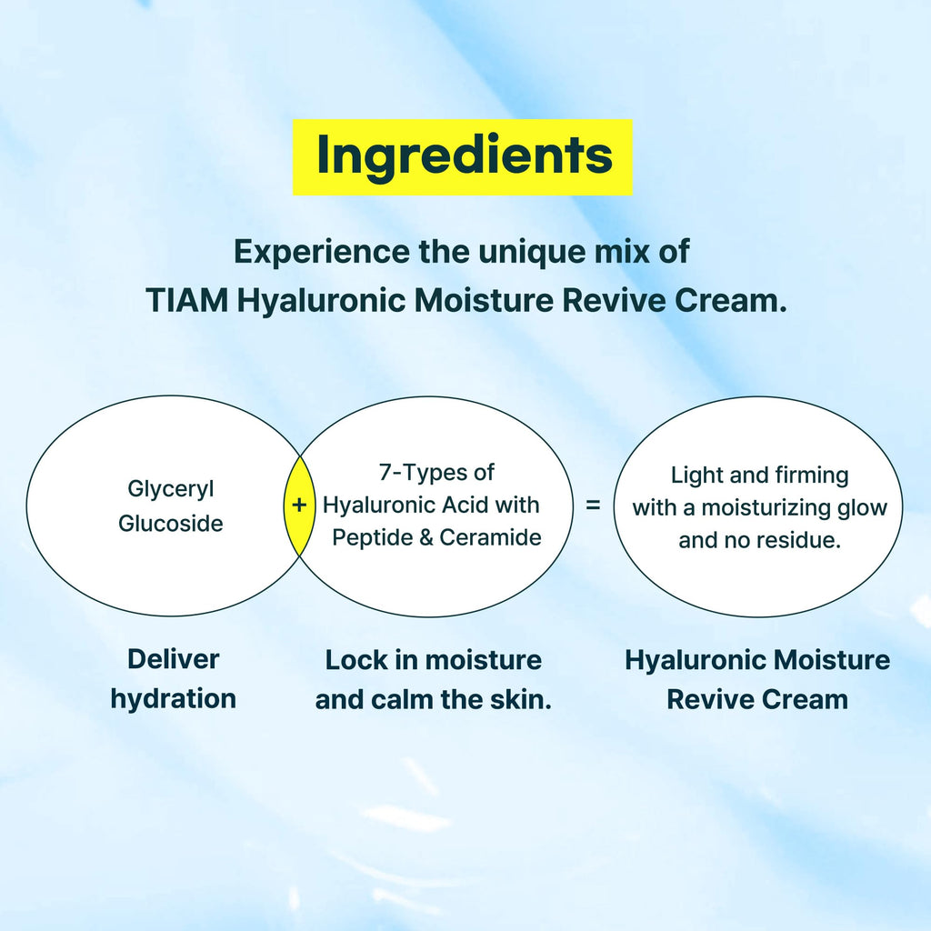 TIA'M TIAM Hyaluronic Moisture Revive Cream, 1.69 fl oz, Peptide & Ceramide Facial Moisturizer for Long-Lasting Hydration and Firming, Perfect for Dry and Dehydrated Skin, Korean Skin Care