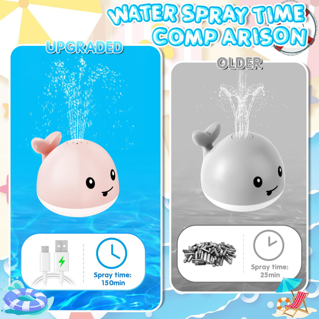 ANGGIKO Baby Girl Bath Toys, Toddler Bath Toys for Kids Ages 1-3, Light Up Whale Bath Toy Sprinkler, Pool Water Table Infant Baby Toy 6-12-18 Months Bathtub Fountain Toy Girls 1st Birthday 1 2 3 Gifts