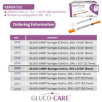 GLUCO-CARE 1 ml/cc Syringes 31G x 5/16’’ (8mm), Orange Cap, 100/box