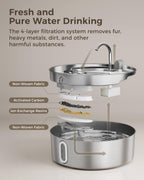 Smartoo Dog Water Fountain for Large Dogs Stainless Steel