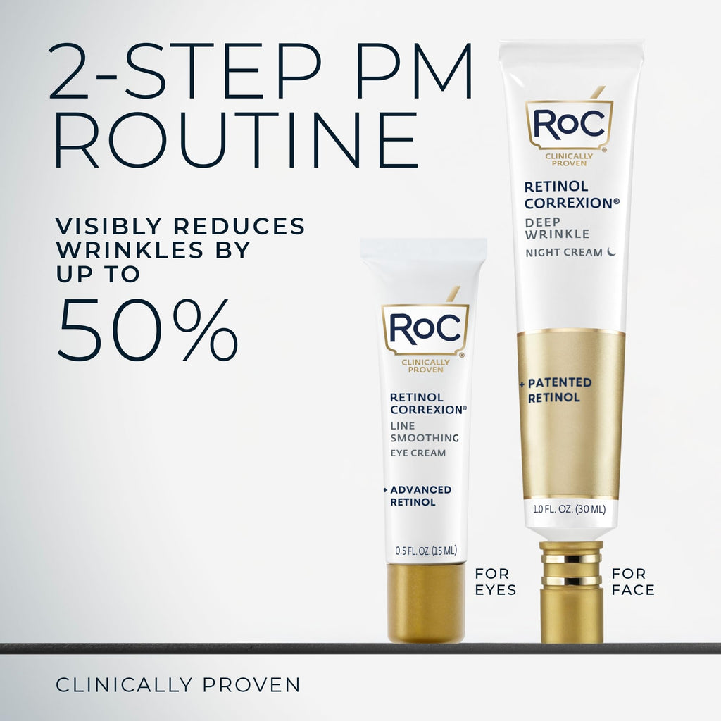 RoC Retinol Correxion Value Set Duo, Deep Wrinkle Anti-Aging Night Face Cream + Under Eye Cream for Dark Circles & Puffiness - Retinol Eye Care