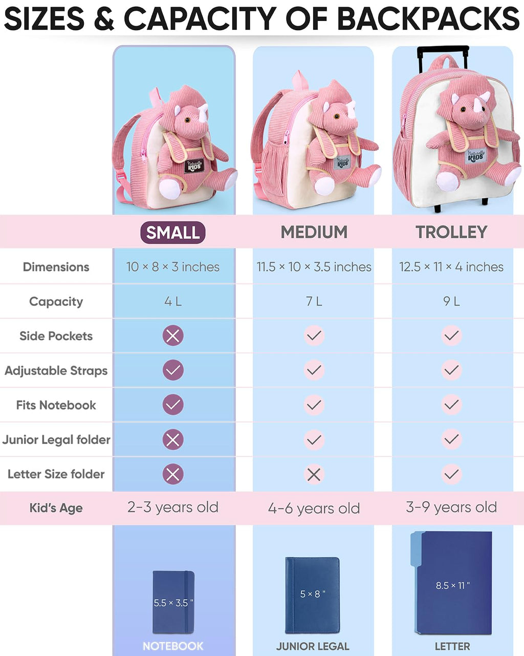 Naturally KIDS Toddler Backpack w. Plush Pink Triceratops Toy Kids Gift 2-5