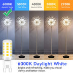 TJOY 24 Pack G9 LED Bulb 4W, 40 Watt Equivalent Halogen Bulb,6000K Daylight