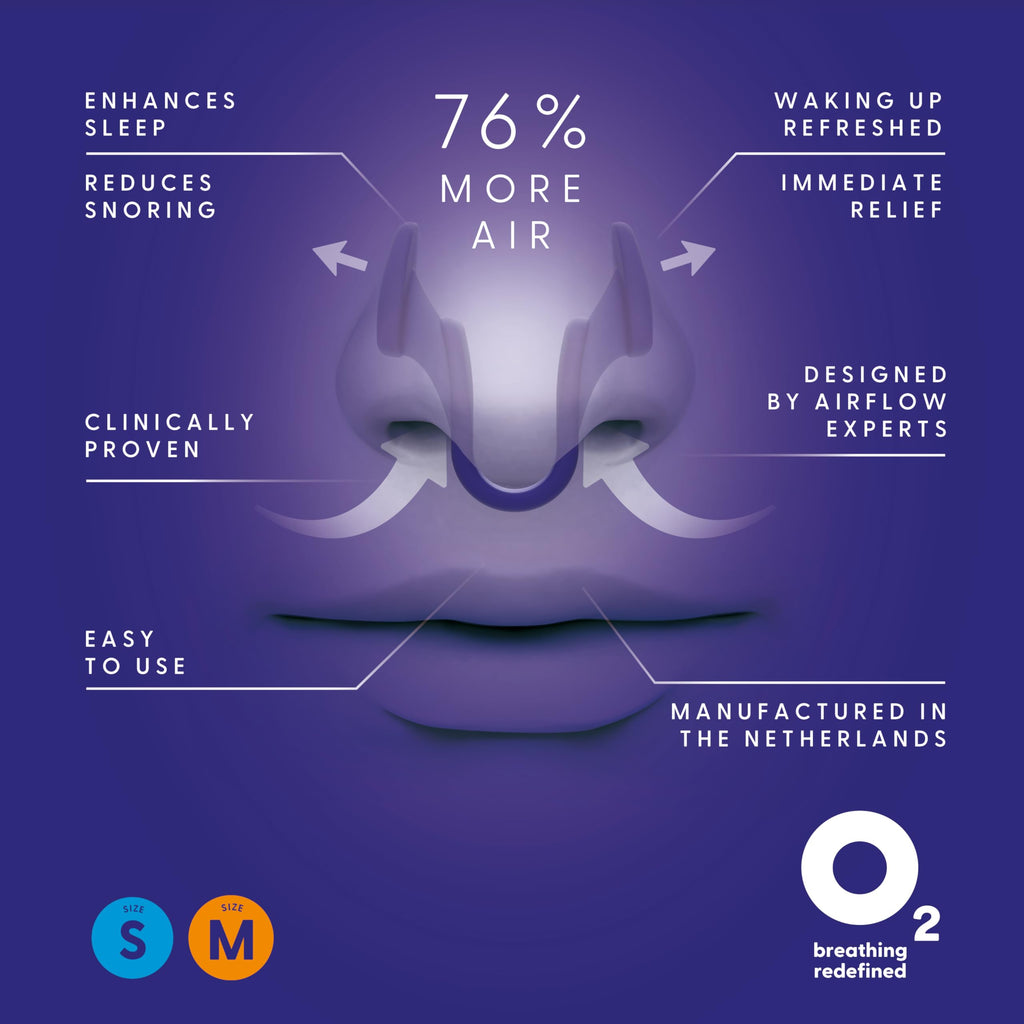 Air Max Nasal Dilators Trial Pack - Anti Snoring Devices - 76% More Airflow for Better Breathing & Against Nasal Congestion - Guaranteed Fit (1x Small & 1x Medium) - Reusable