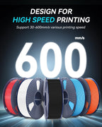 SUNLU High Speed PETG 3D Printer Filament 1.75mm, 1kg Spool, Sky Blue