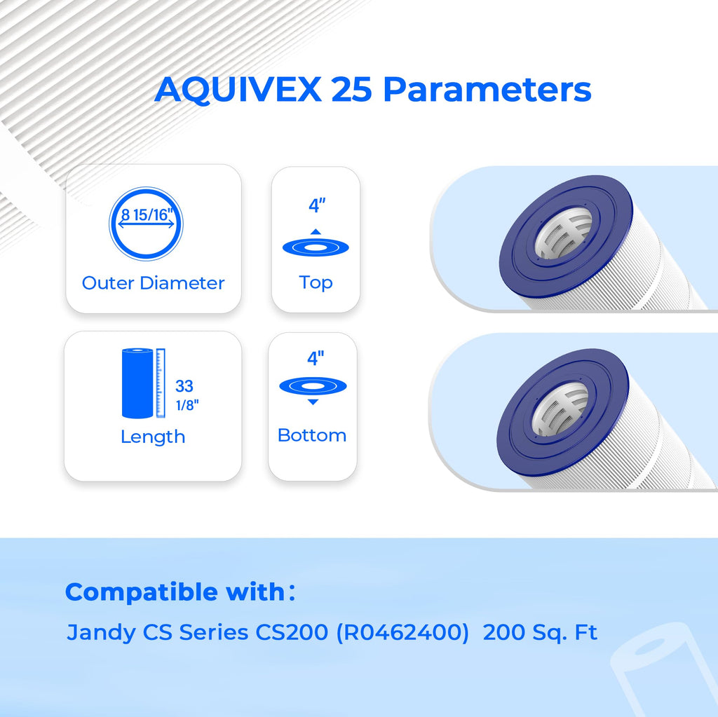 CS200 Jandy Pool Filter Cartridge, Compatible with Jandy CS200, R0462400, Pleatco PJANCS200, Ultral-B9, Filbur FC‑0823, Unicel C-8418, 1 Pack