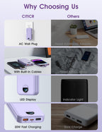 citicr Portable Charger 10000mAh PD20W w/Built-in Cables & Wall Plug Purple
