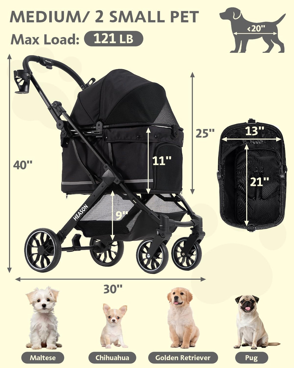 Dog Stroller with Waterproof Rain Cover, Heavy-Duty All-Terrain 4-Wheel Pet Stroller with Adjustable Sunshade Canopy, Foldable Travel Dog Strollers for Small/Medium Dogs Up to 121 lbs
