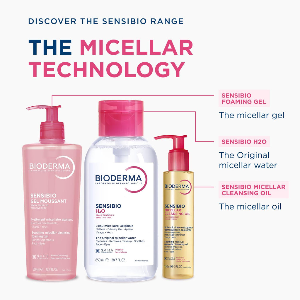 Bioderma Sensibio H2O Micellar Water Makeup Remover Cleanser Sensitive Skin