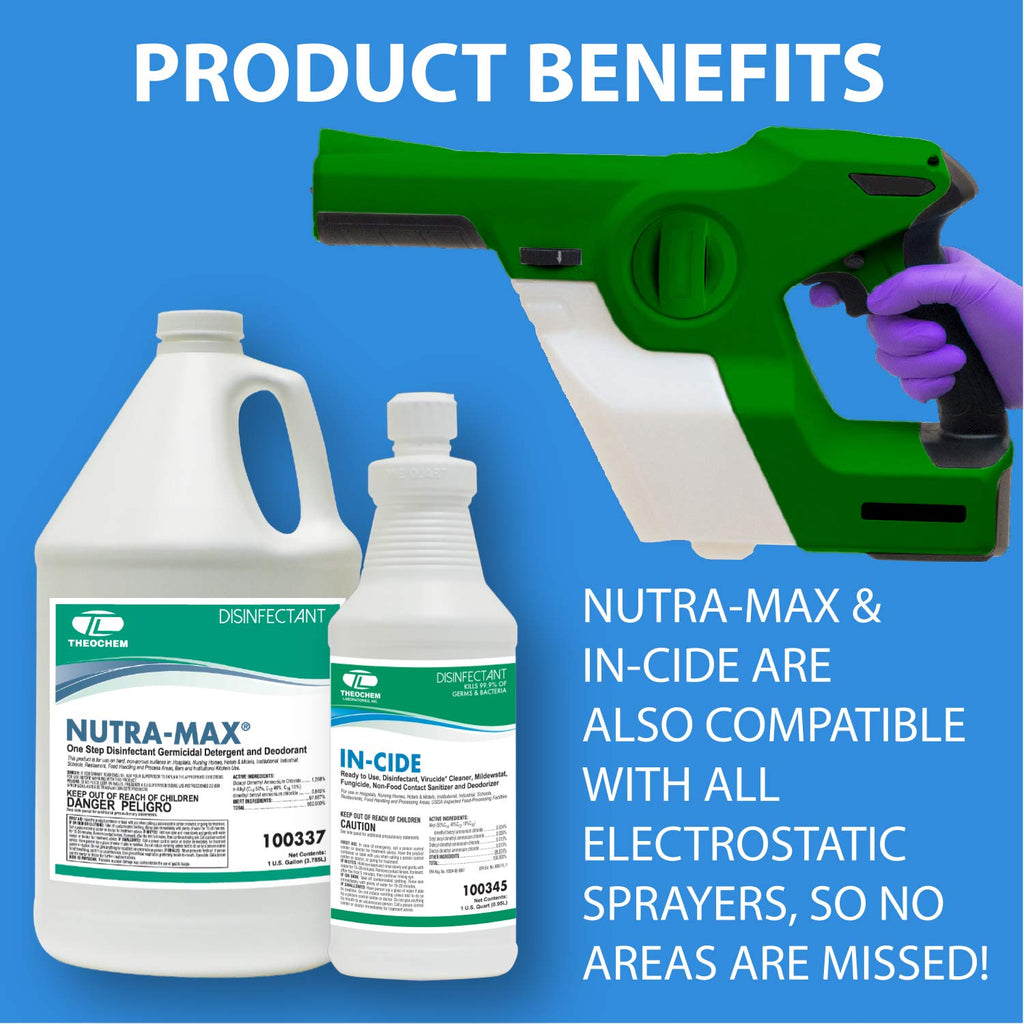 Theochem In-Cide Hospital Grade Disinfectant Spray - EPA Registered Cleaner Kills 99.9% MRSA, H1N1- Medical Grade for Home Office Clinic - Fresh Scent - 1 Gallon + 32oz Bundle