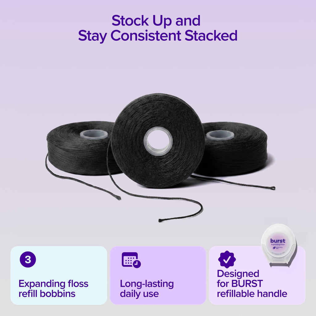 BURST Expanding Dental Floss Refills (32 Yards/3 Pack) | Mint Eucalyptus Aroma Bobbins | Woven Tooth Floss | Stain-Absorbing | Vegan | Paraben, BPA & Cruelty-Free | Smart Expanding Floss Refills