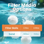 Vidapool 3.1 lbs Pool Filter Balls for Sand Filter Pumps, Reusable White Filter Balls for Swimming Pools, Efficient & Lightweight Sand Filter Balls, Replaces 100 lbs Pool Filter Sand