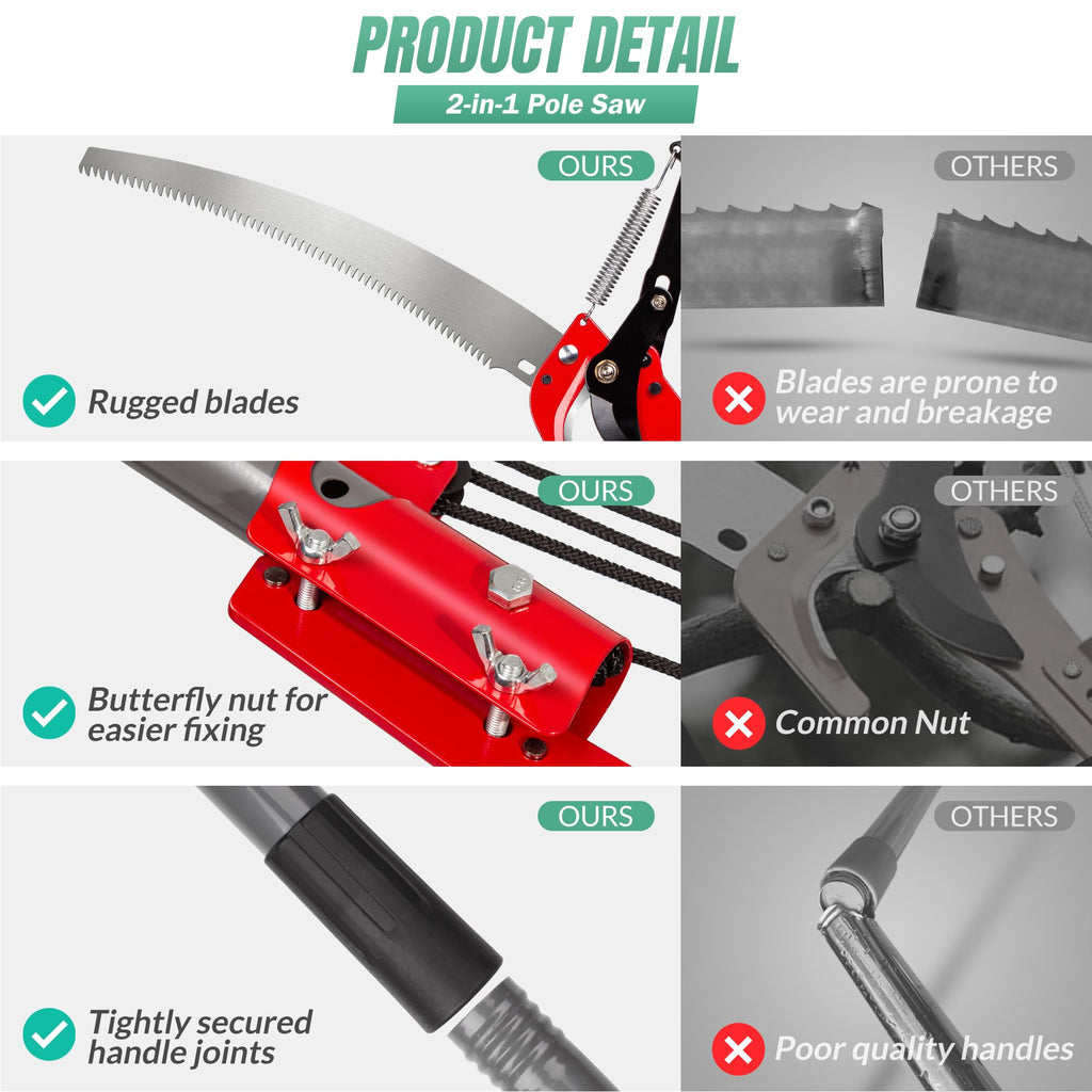 Pole Saw for Tree Trimming, 2-in-1 Tree Pruner with Saw & Pruning Scissors, 10FT Tree Trimmer, Quadruple Pulley System for High Branch Trimming, Yard, Garden & Orchard