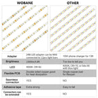 WOBANE Under Cabinet Lighting Kit, 6PCS 20inch LED Strip Bars with 24W Adapter,RF Remote,Hidden Super Bright Daylight for Kitchen Cabinet,Under Desk,Counter Lighting,4000K Natural White,1500LM