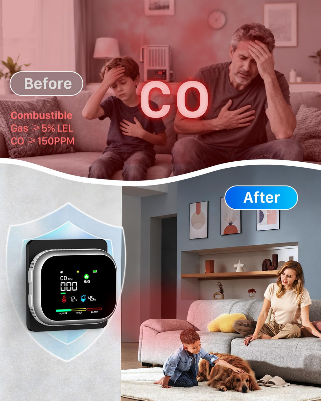 Carbon Monoxide Detectors Plug in, 6 in 1 Natural Gas Alarm Combo with HD Display, Magnetic Mount, Battery Backup, Portable CO Detector, Combustible Gas Leak Detectors for Home, Kitchen, RV (White)
