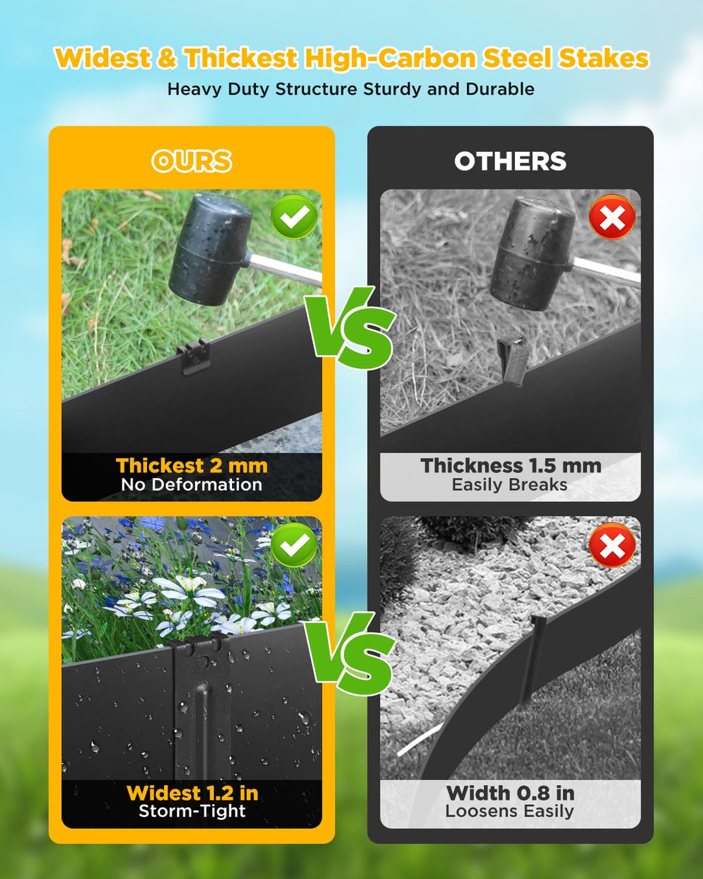 Landscape Edging Metal Stakes, 10 Inch Heavy Duty Garden Stakes (10 Pcs)