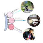 Ryegis Half Frame Progressive Multifocus Reading Glasses Anti Blue Light,Semi Rimless Readers For Men