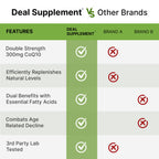 DEAL SUPPLEMENT CoQ10 300mg with Omega 3 100mg, 240 Capsules | Bioavailable Coenzyme Q10 Formula | Supports Heart, Energy & Brain Health | Antioxidant Support | Non-GMO