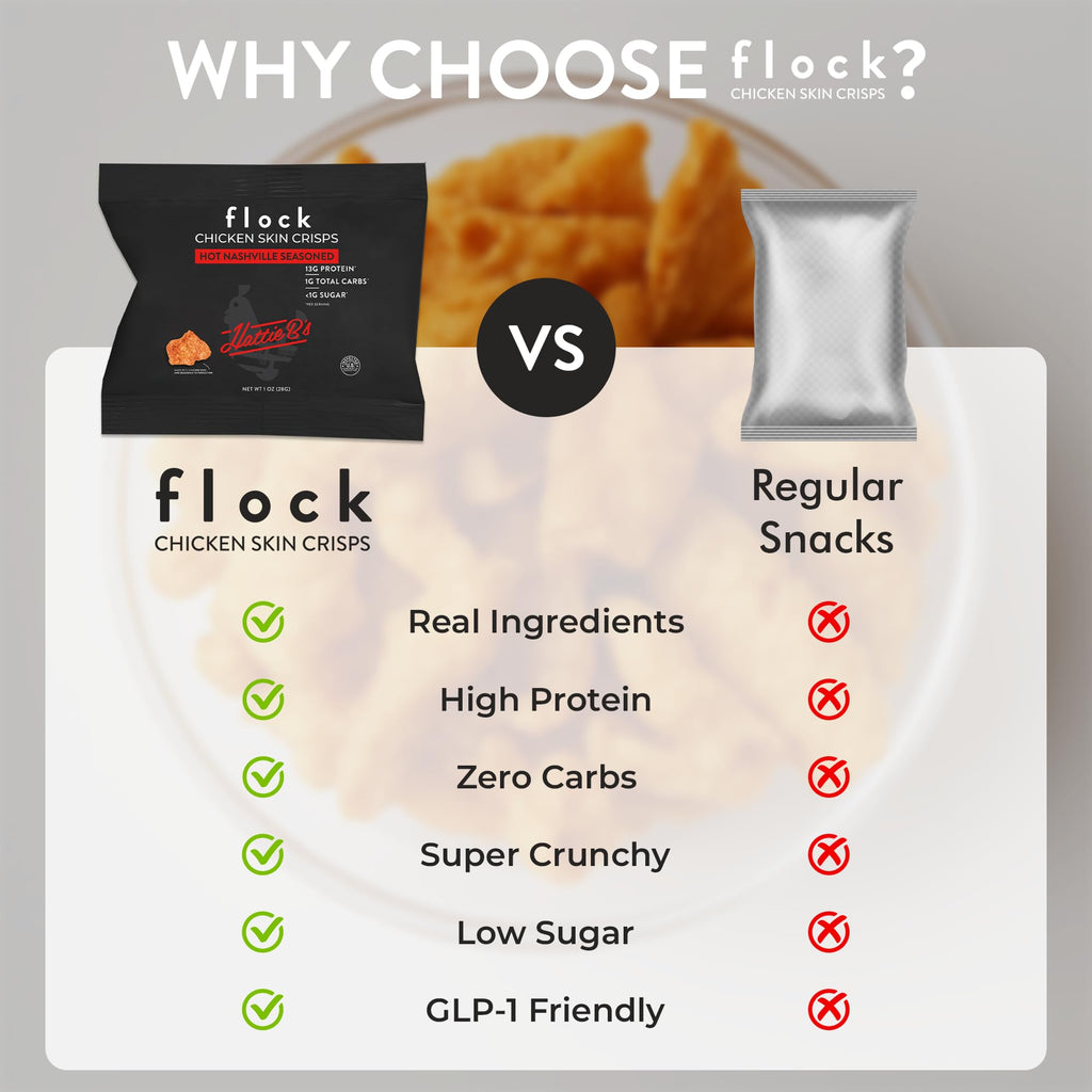 Flock Keto Chicken Skin Chips | Hattie Bs Nashville Hot Flavor | Keto Friendly, Low Carb, High Protein, Flavor Packed, Gluten Free Single Serve Snack | (2.5oz) 4-Pack