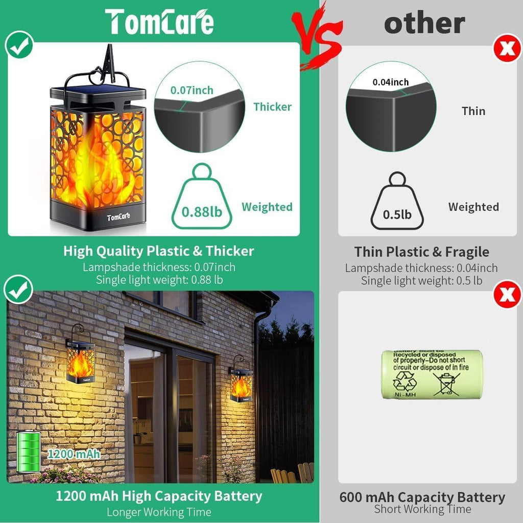 TomCare Solar Lanterns Outdoor Upgraded Flickering Flame Waterproof Hanging Lanterns Decorative Solar Powered LED Lights for Patio Deck Yard, 6 Pack