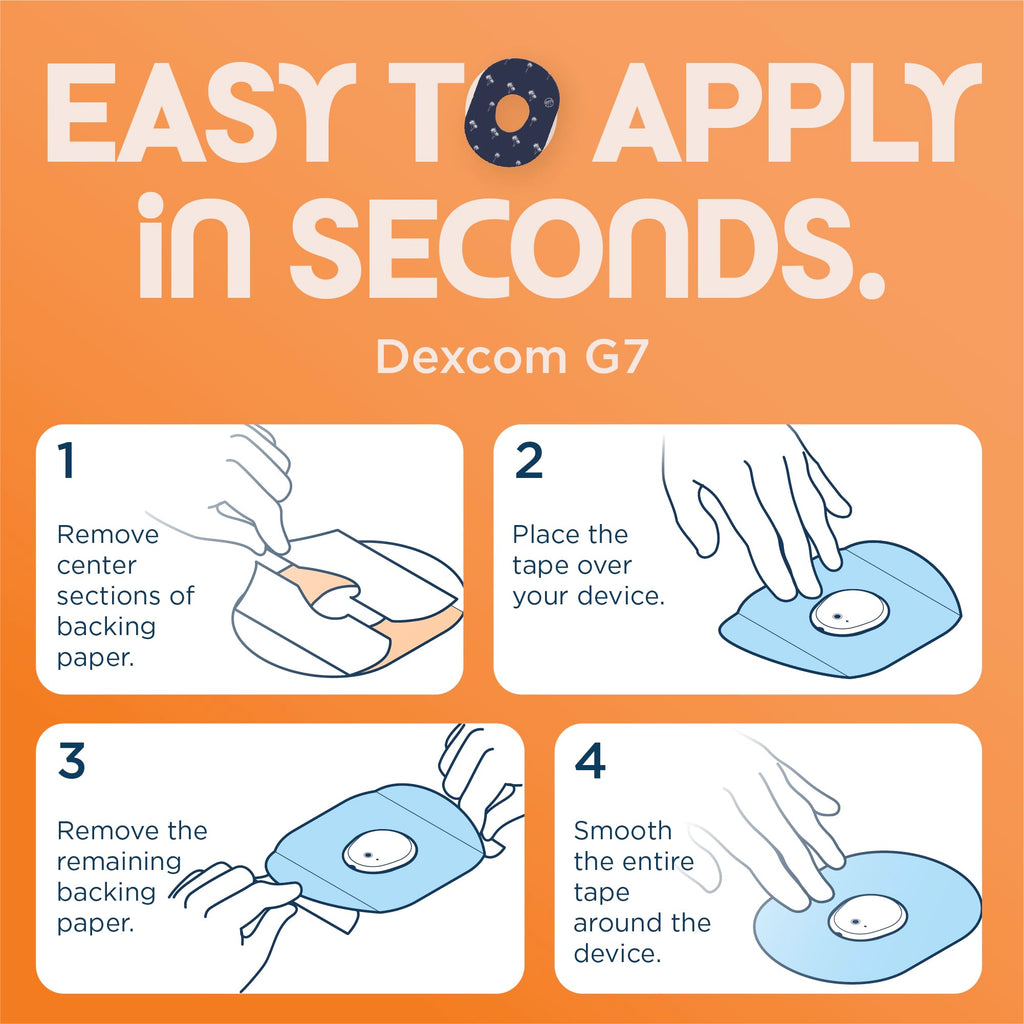 ExpressionMed - Dexcom G7 with Adhesive Patches (5-Pack) - Waterproof & Sweatproof, Non-Fraying Sensor Covers - Pre-Cut CGM Sensor Tapes - (Valentine's 2026 Variety Pack) - Made in USA