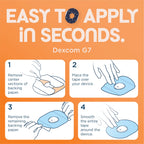 ExpressionMed - Dexcom G7 with Adhesive Patches (5-Pack) - Waterproof & Sweatproof, Non-Fraying Sensor Covers - Pre-Cut CGM Sensor Tapes - (Valentine's 2026 Variety Pack) - Made in USA