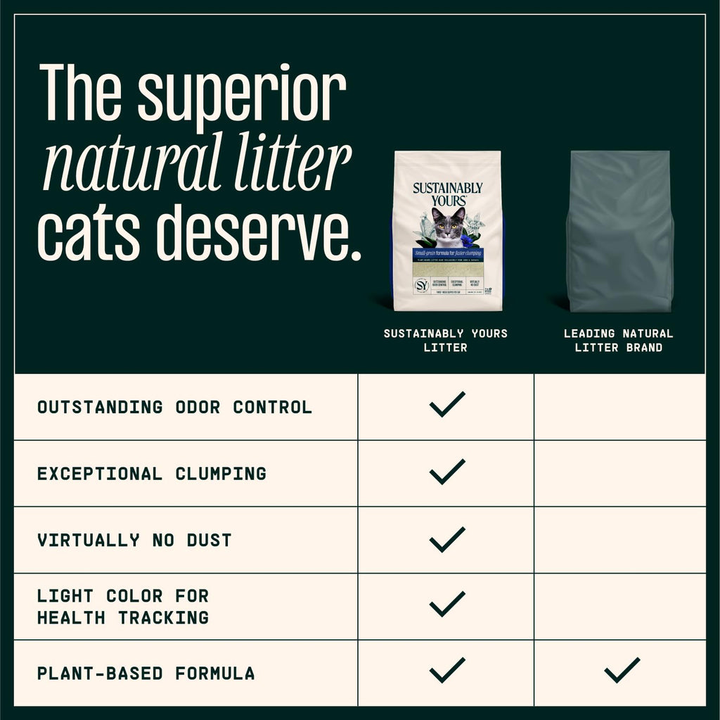 Sustainably Yours Natural Cat Litter, Small-Grain Formula, Exceptional Clumping & Odor Control, Virtually No Dust, Soft on Paws, Corn & Cassava Plant-Based, Unscented, 10 lbs