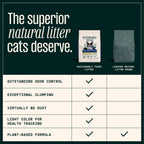 Sustainably Yours Natural Cat Litter, Small-Grain Formula, Exceptional Clumping & Odor Control, Virtually No Dust, Soft on Paws, Corn & Cassava Plant-Based, Unscented, 10 lbs