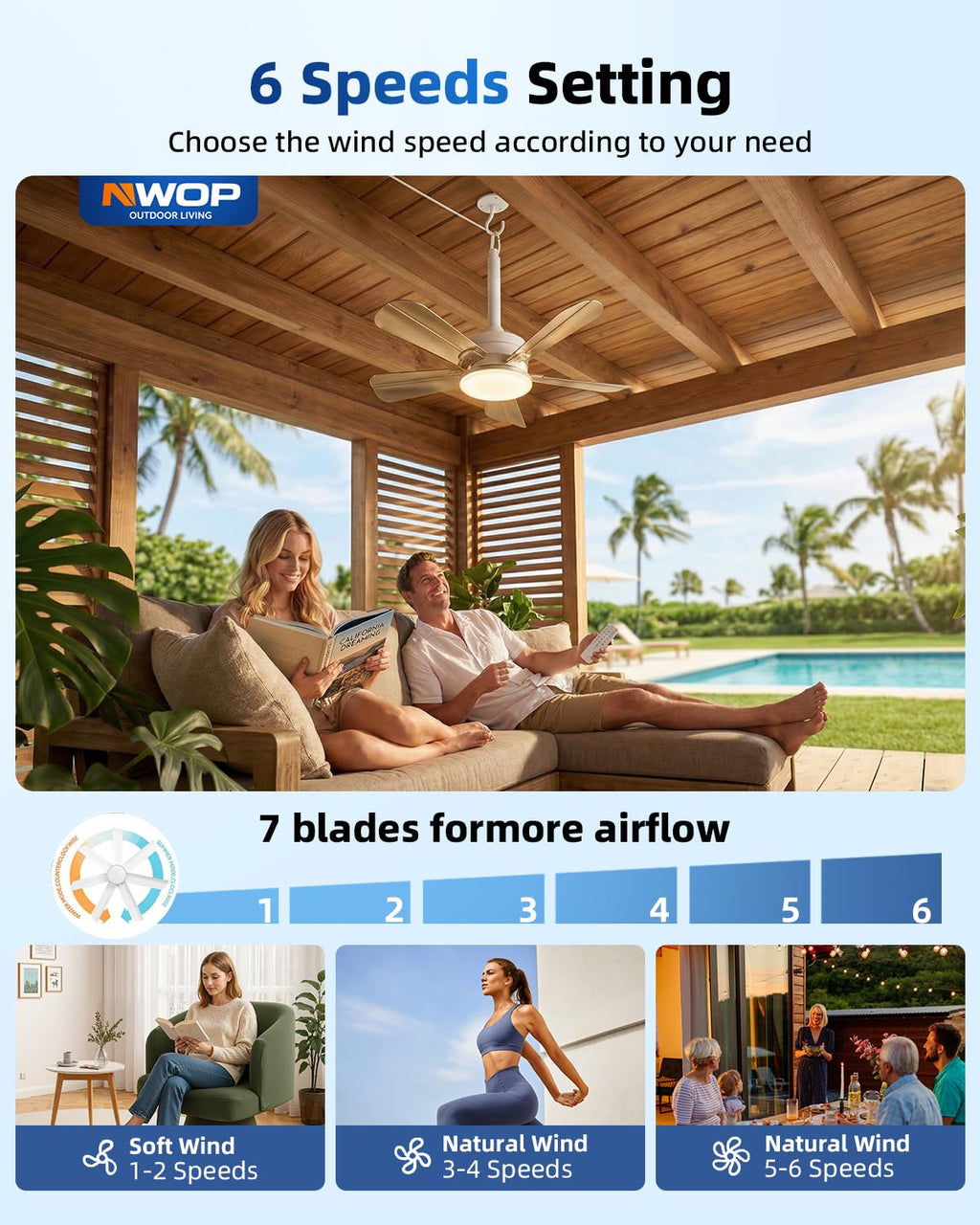 NWOP 20 Inch Plug-In Outdoor Ceiling Fan with Light and Remote, Waterproof Wet Rated Mini Ceiling Fan for Small Spaces, 5 Blade Quiet Compact Ceiling Fan for Patio Balcony Gazebo Porch, Platinum