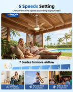 NWOP 20 Inch Plug-In Outdoor Ceiling Fan with Light and Remote, Waterproof Wet Rated Mini Ceiling Fan for Small Spaces, 5 Blade Quiet Compact Ceiling Fan for Patio Balcony Gazebo Porch, Platinum