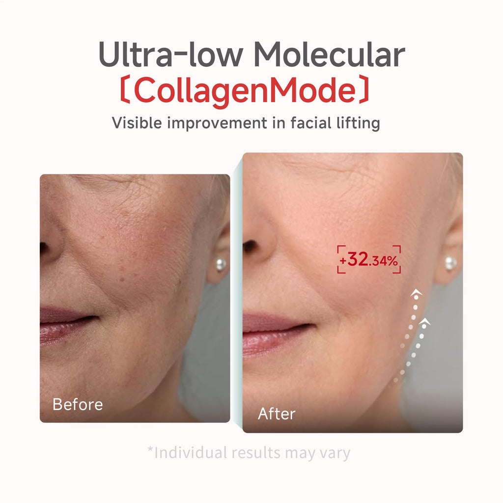 CANDORLOV CDL Low Molecular Collagen Face Lifting Mask - Glowing, Firming & Deep Hydrating Korean Hydrogel Sheet Mask for Glass Skin Elasticity, Phyto PDRN Anti-Aging Skincare (10 Sheets)