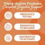 Probulin Total Care Probiotic Supplement, Daily Gut, Digestive, and Immune Health Probiotics Capsules for Men and Women, 20 Billion CFU, Vegan, 30 Count Box