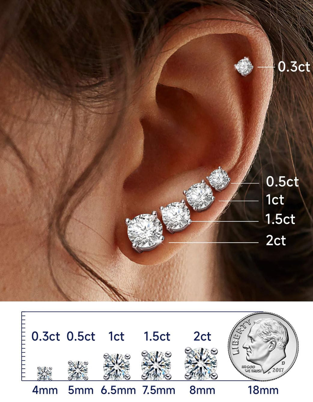 MomentWish Moissanite Stud Earrings for Women, 1Carat Moissanite 925 Sterling Silver Studs, White Gold Jewelry Gift for Anniversary Christmas