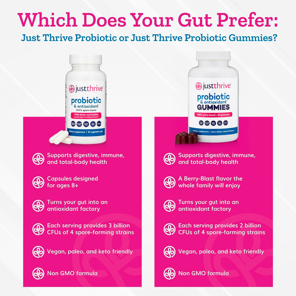 Just Thrive Probiotic Gummies - Kids, Men, and Womens Probiotic - for Digestive and Overall Health, 90 Count