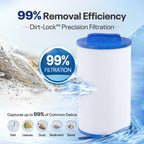 POOLPURE 4CH-21 Spa Filter Replaces PDM25P4, PTL18P4, PA13, PA17, Filbur FC-0121, 20245-238, PVT-25N, Baleen AK-9003, SD-00845, 18 sq.ft Screw in Male Fine(1 1/2" MPT) Thread Filter 2 Pack