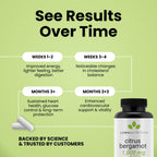 Luma Nutrition Citrus Bergamot 1000mg - Citrus Bergamot Supplement - Made in The USA - Veteran Owned - 60 Capsules