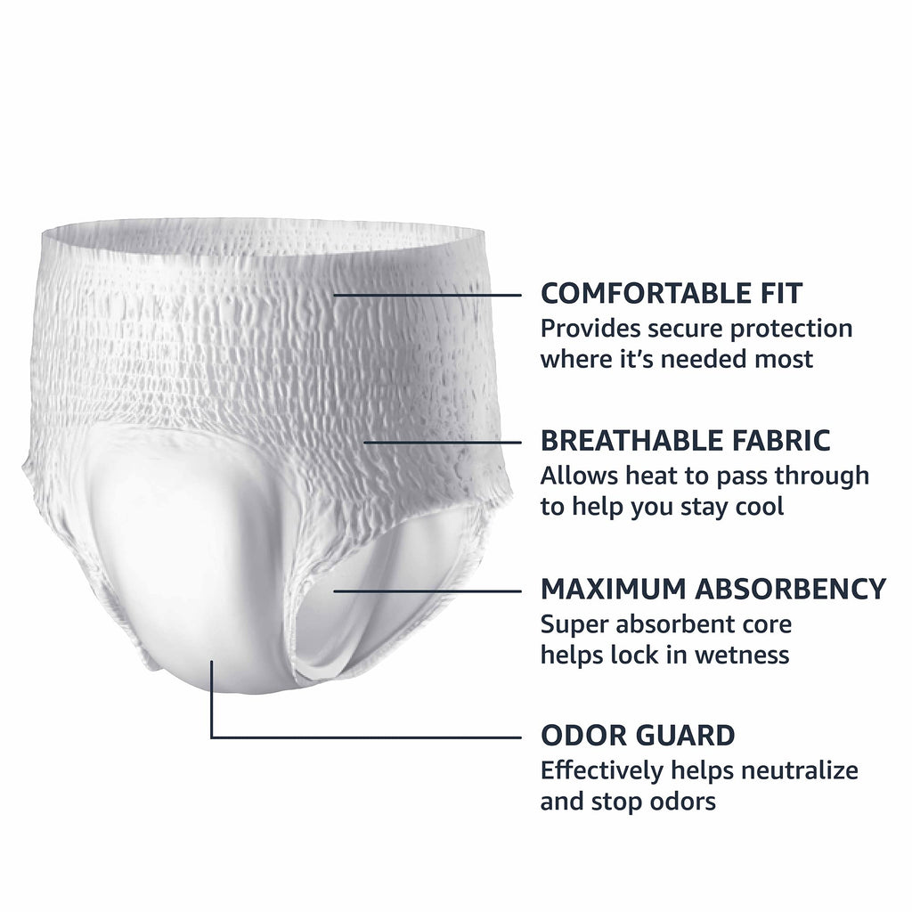 Amazon Basics Incontinence Underwear for Men, Maximum Absorbency, Small/Medium, 60 Count (3 Packs of 20)