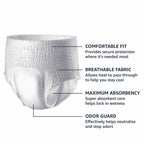 Amazon Basics Unisex Protective Underwear, Overnight Absorbency, Large, 56 Count, (4 Packs of 14)