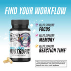 Nootropic Brain Supplement for Memory and Focus - Vitamin for Mental Health & Brain Health with L-Theanine, Rhodiola Rosea & Phosphatidylserine - Memory, Mental Clarity & Cognitive Improvement - 60 Ct