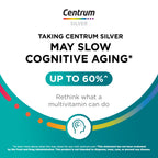 Centrum Minis Silver Multivitamin for Adults 50 Plus, Multimineral Supplement, Vitamin D3, B-Vitamins, Gluten Free, Non-GMO Ingredients, Supports Memory and Cognition in Older Adults - 320 Ct