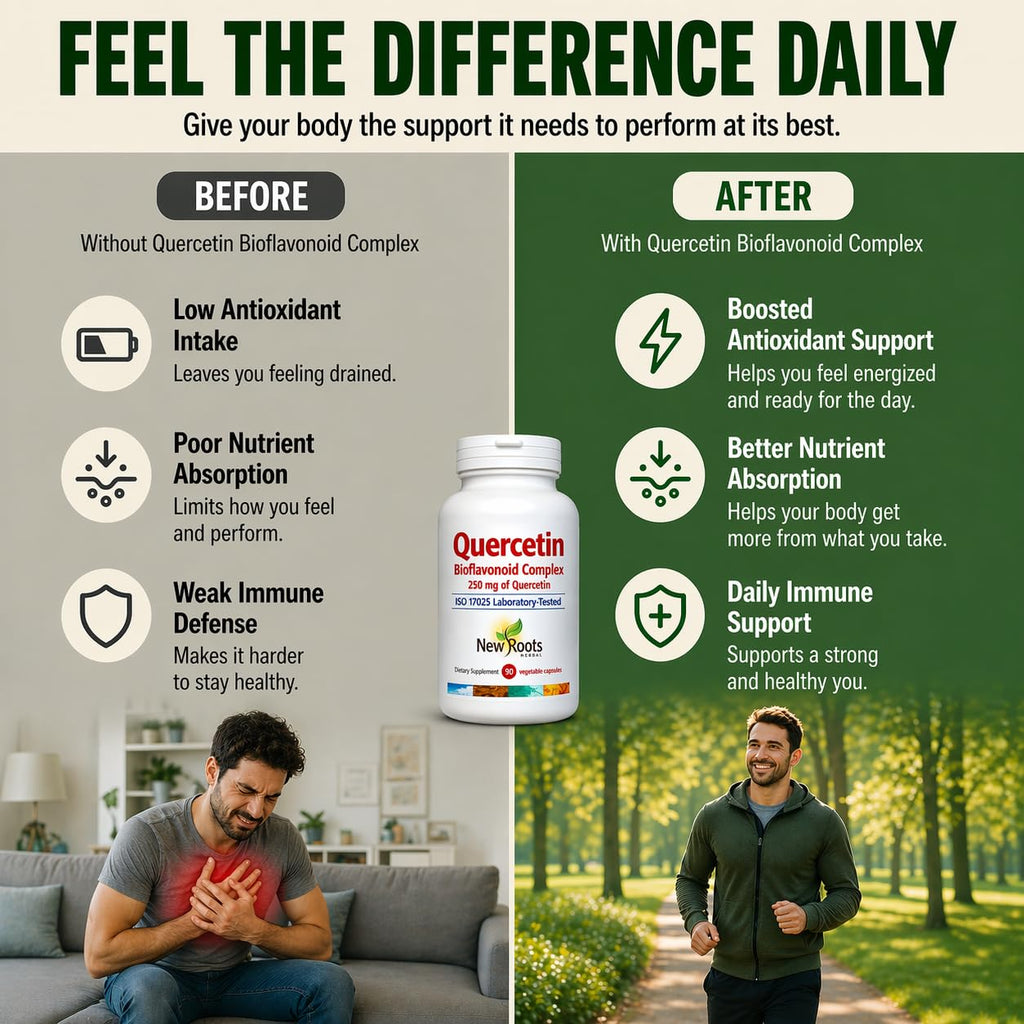 NEW ROOTS HERBAL Quercetin with Bromelain Capsules | 4-in-1 Formula with Quercetin, Bromelain, Bioflavonoids and Rutin | Heart Health and Immune Support Supplement (90 Veggie Capsules), Non-GMO